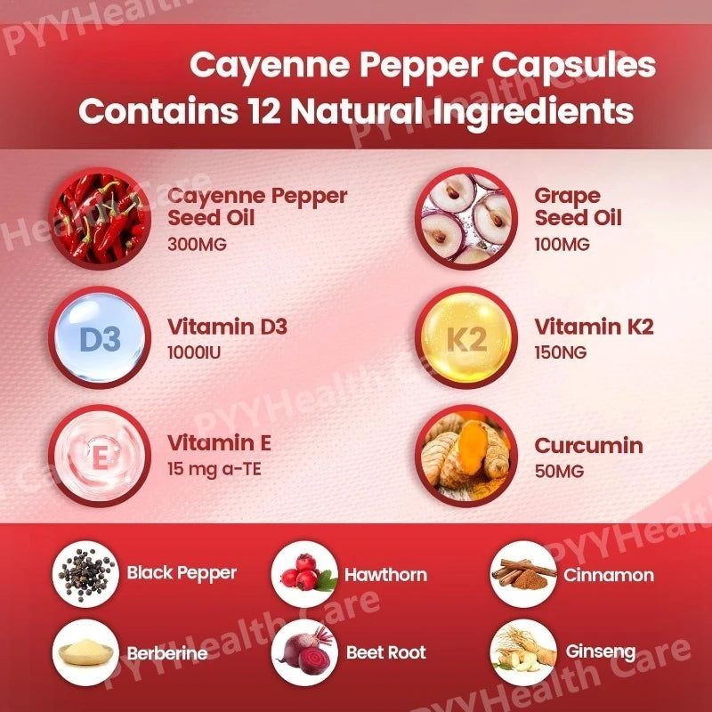 Cayenne Pepper Softgels with Grape Seed Beetroot Turmeric Vitamins D3 K2 E Herbal Supplement